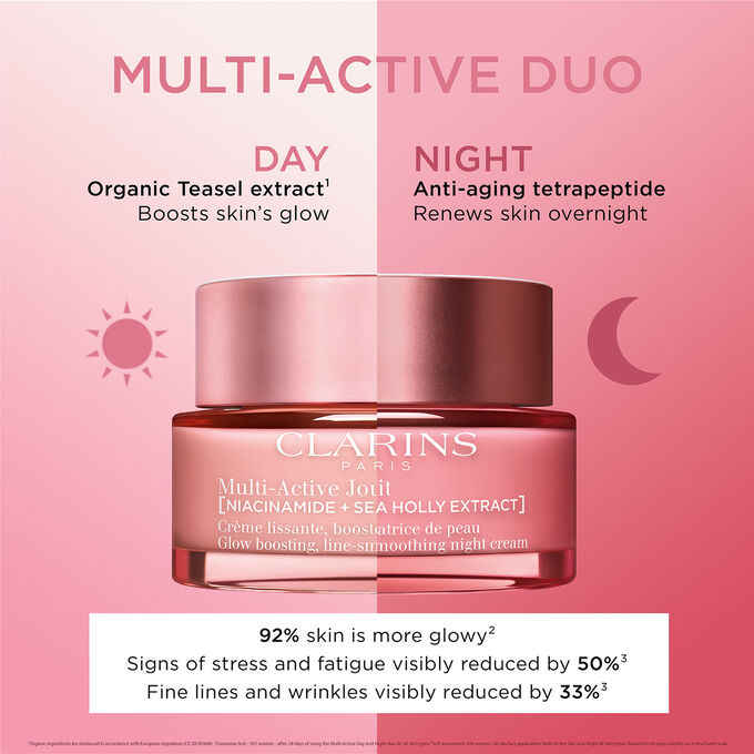 Multi-Active Night Face Cream - All Skin Types