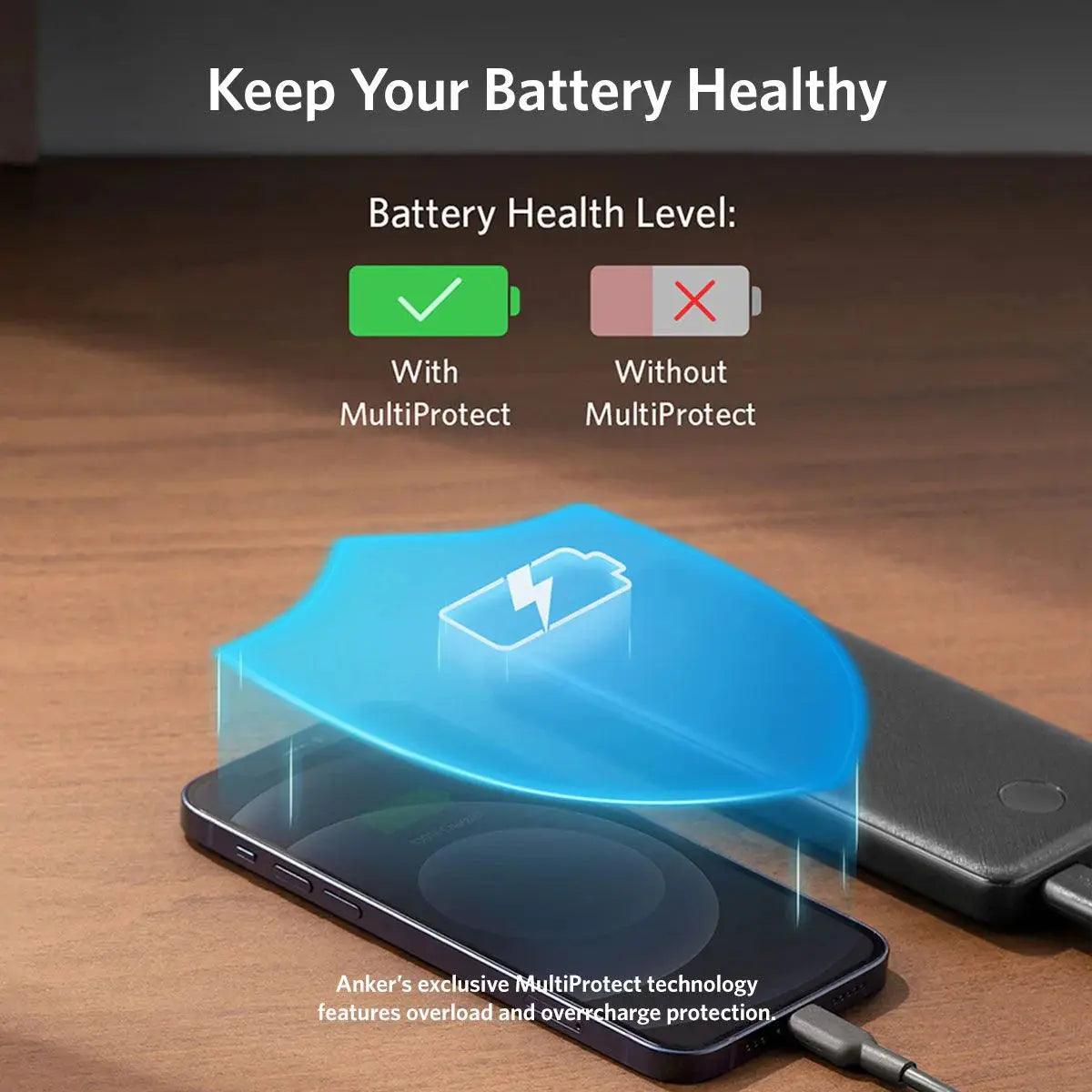 ANKER PowerCore III Wireless Portable Charger - osbshop.pk
