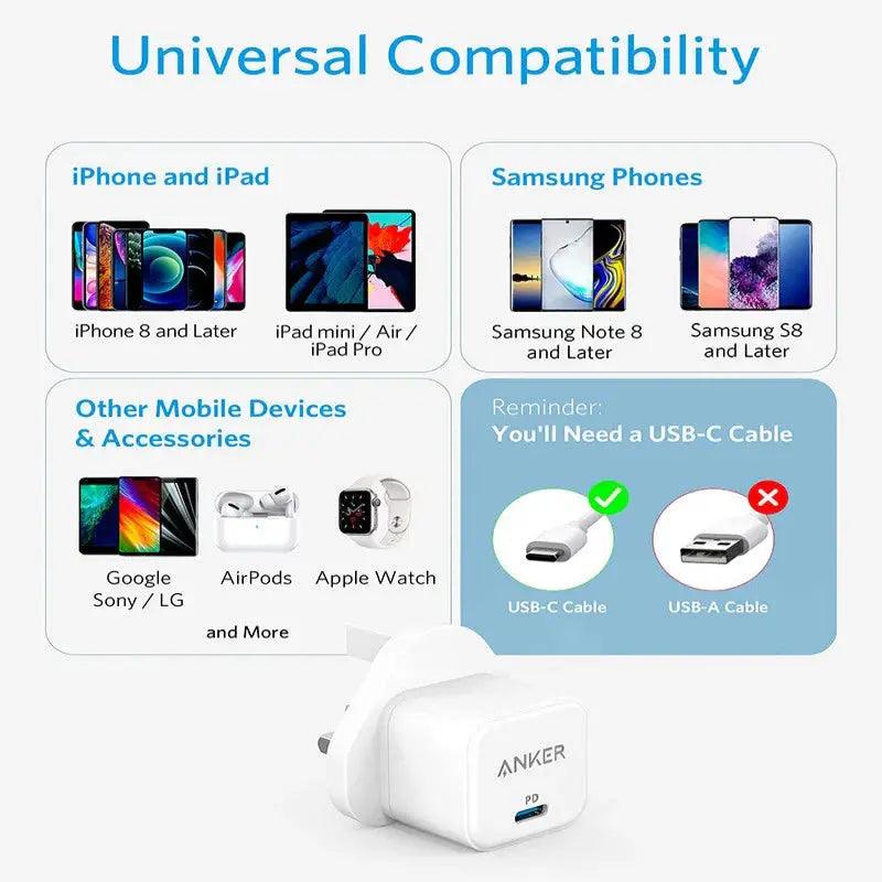 Anker Compact Charger Power Port 20W - osbshop.pk
