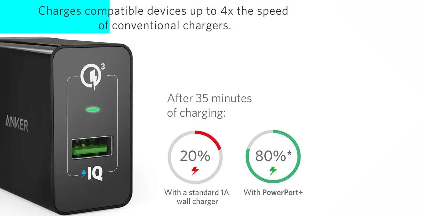 Anker PowerPort+ 1 Quick Charge 3.0 With USB-C Cable 3ft - osbshop.pk