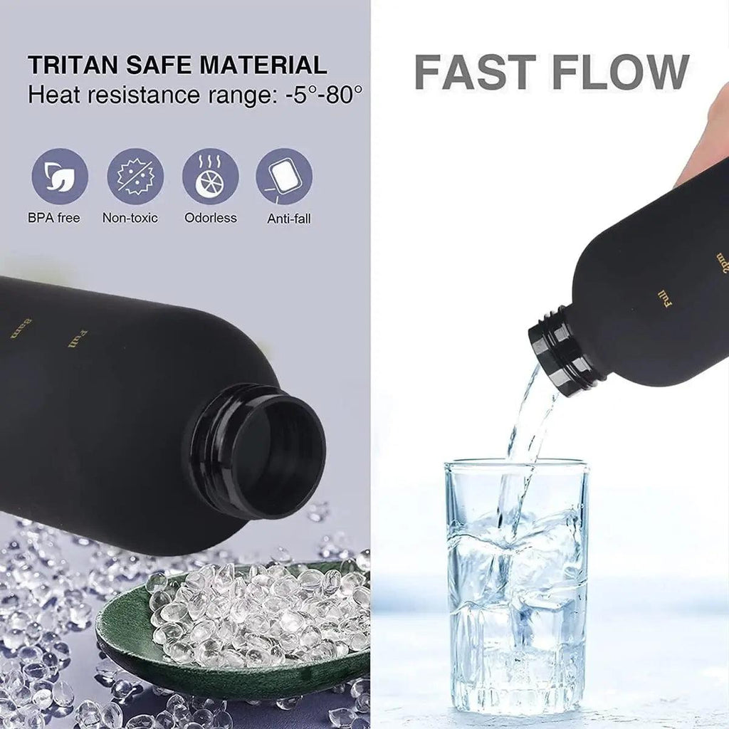 Frosted 1 Litre Motivational Bottle with Golden cap Premium - osbshop.pk