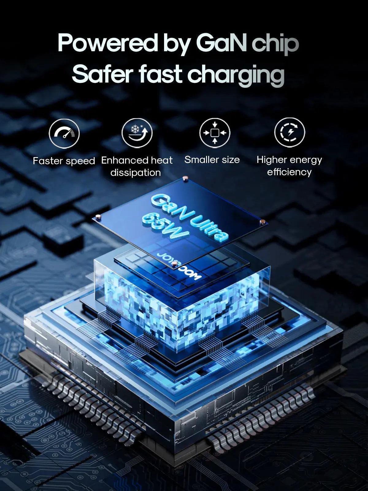 Joyroom 65W Gan Ultra Fast Charger Kit - osbshop.pk