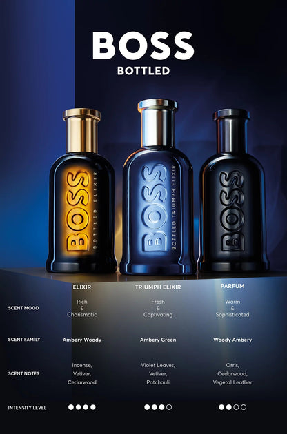 Hugo Boss Bottled Triumph Elixir Intense Parfum, For Men, 100ml