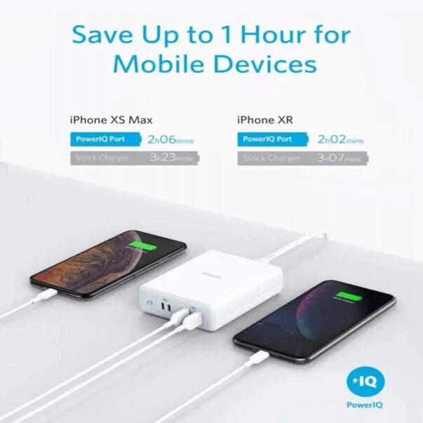 Anker PowerPort Atom PD 4 Port 100W Type-C - Image 3