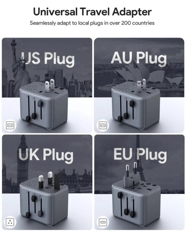 Aukey Travel Mate 35w Universal Travel Adapter - Image 2